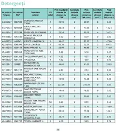 Ofertele Selgros valabile de la 01.10.2025 | Pagină: 75