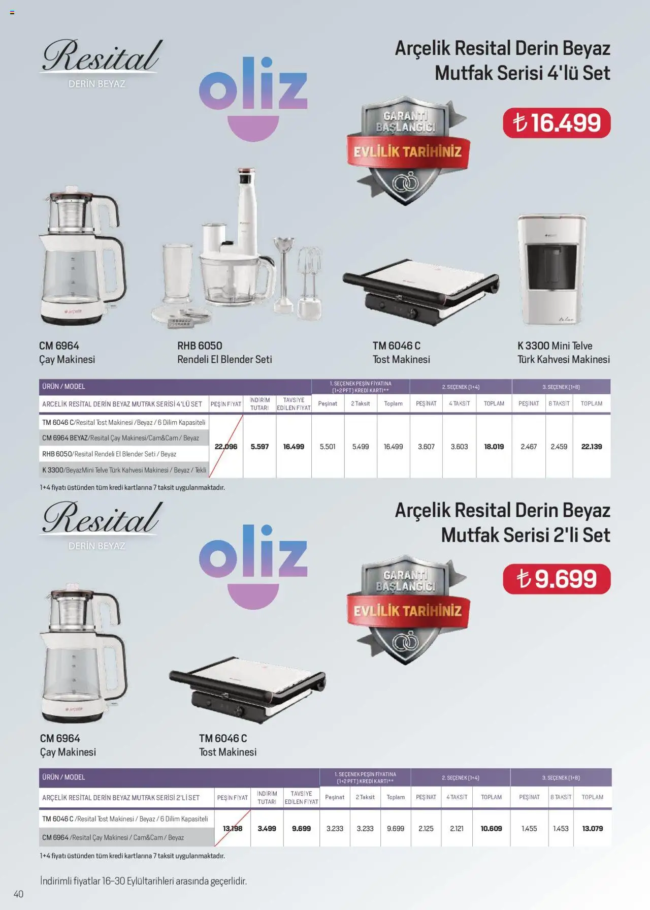 Arçelik Katalog - 16.09.2025 tarihinden itibaren geçerlidir | Sayfa: 40 | Ürünler: Tost makinesi, Blender, Çay makinesi, Çay