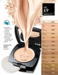 Preview of AVON - Avon Digital Brochure valid from 01.02.2026 | Page: 51 | Products: Powder, Honey
