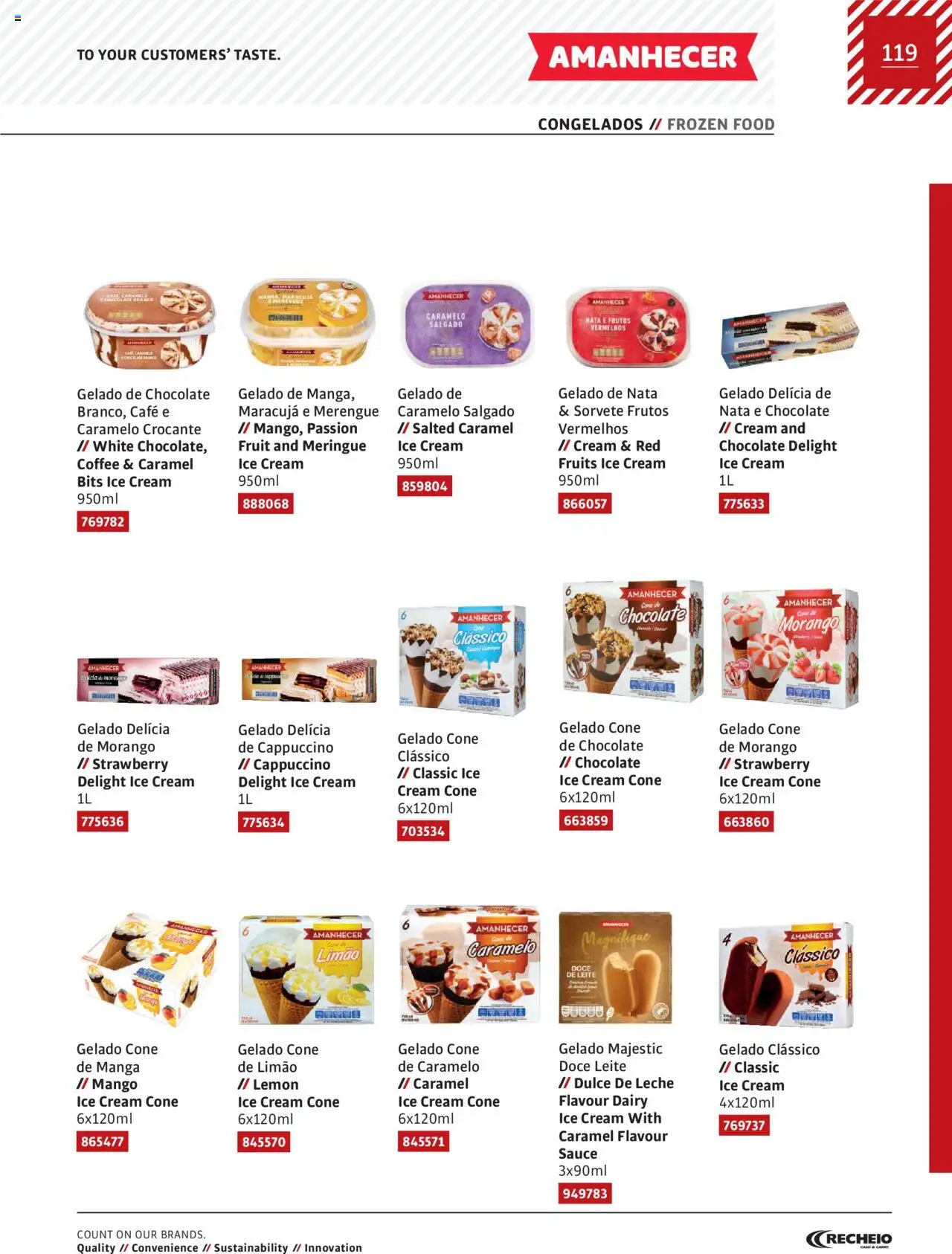 Recheio AS NOSSAS MARCAS │ válido de 19.12.2023 | Página: 119 | Produtos: Gelado, Café, Nata, Sorvete