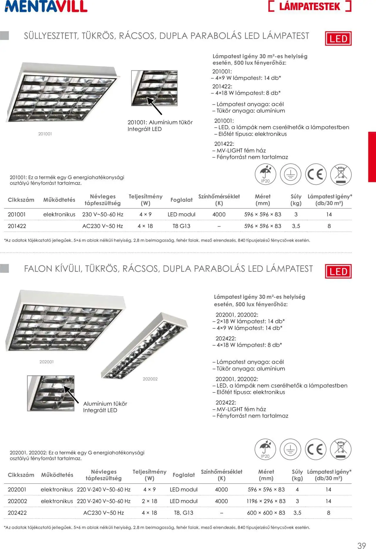 Mentavill akciós ujság - amely érvényes a következő dátumtól: 02.04.2026 | Oldal: 41