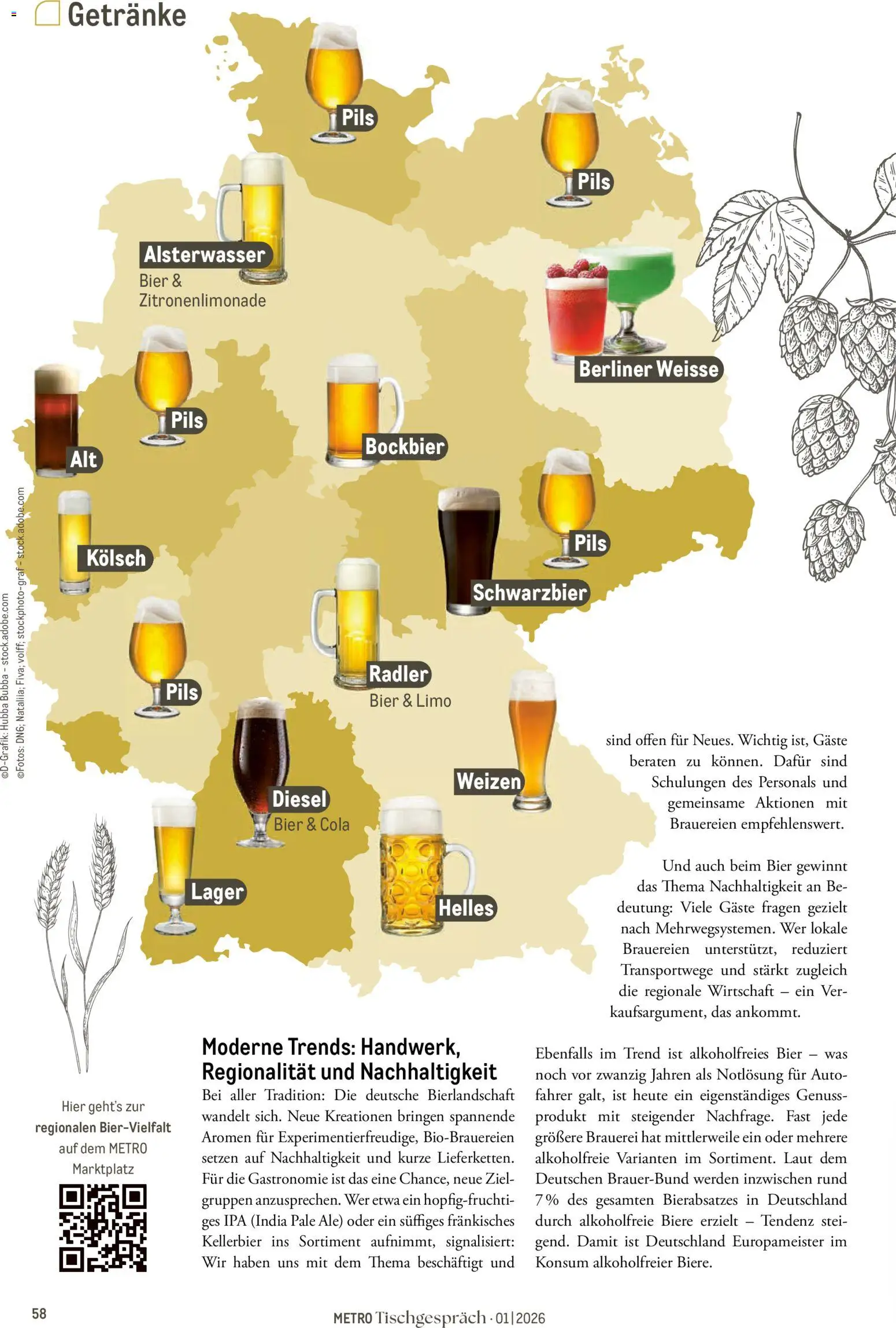 Metro Tischgespräch – gültig ab 01.02.2026 | Seite: 58 | Produkte: Cola, Bier, Pils, Radler