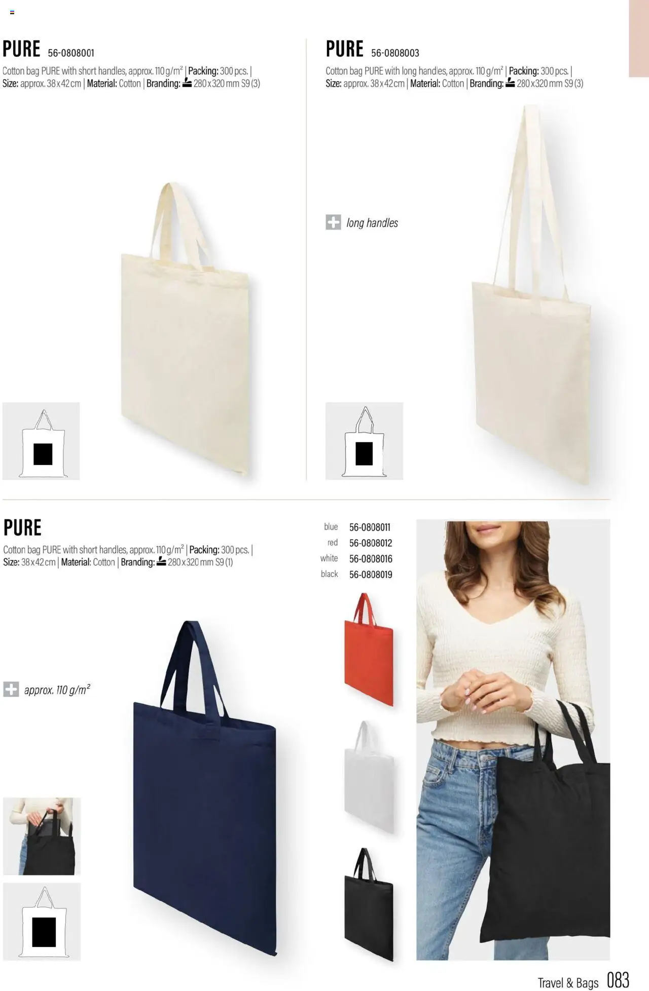 Sapo Giveaways Promotion tops – σε ισχύ από 15.05.2024 | Σελίδα: 83