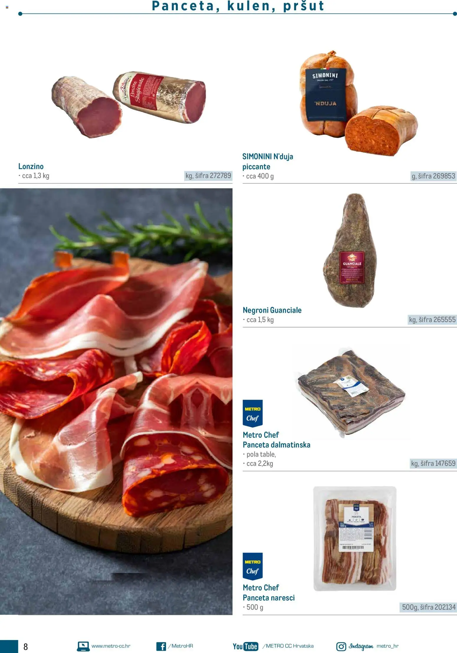 Metro katalog | vrijedi od 05.03.2026 | Stranica: 8 | Proizvodi: Pršut, Panceta