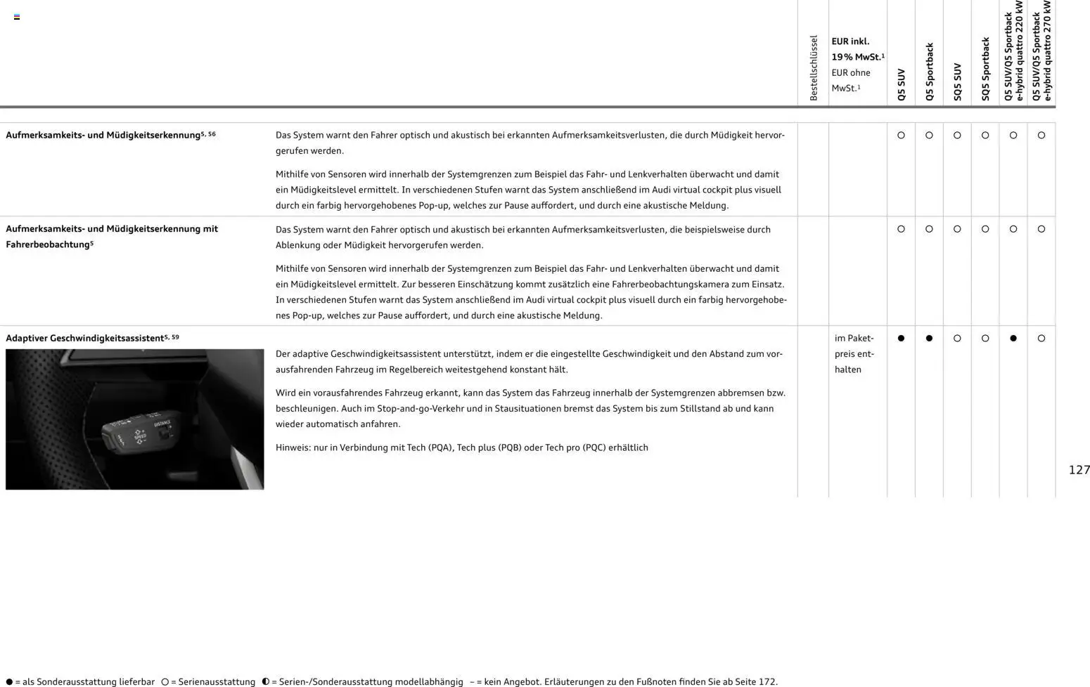 Audi Q5 – gültig ab 28.10.2025 | Seite: 127 | Produkte: Smartphone