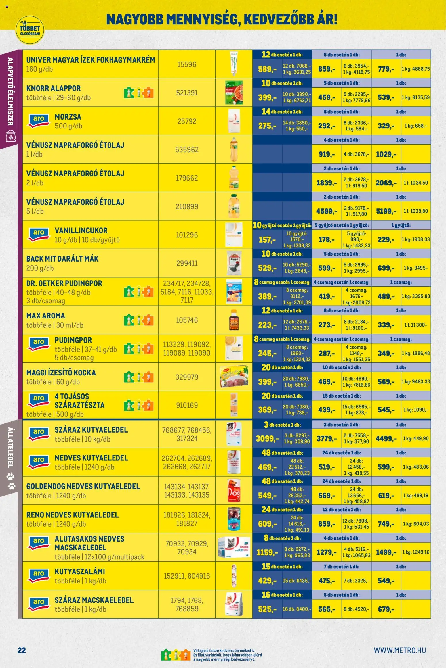 Metro akciós ujság - amely érvényes a következő dátumtól: 02.11.2025 | Oldal: 22 | Termékek: Étolaj, Kutyaeledel, Száraztészta, Mák