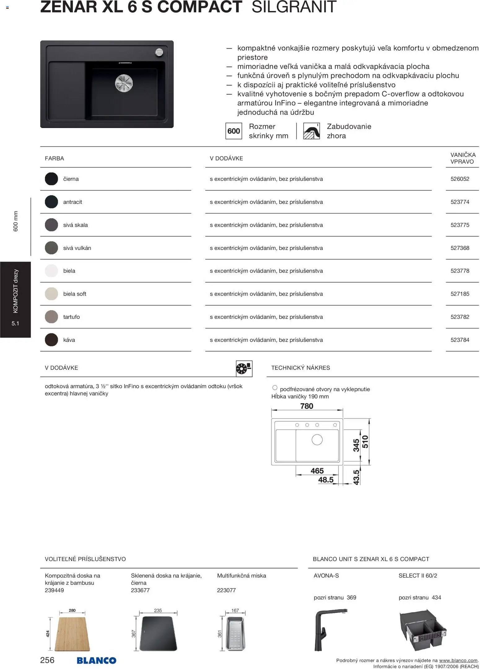 Nové Blanco akcie – leták je platný od 04.02.2026 | Strana: 258