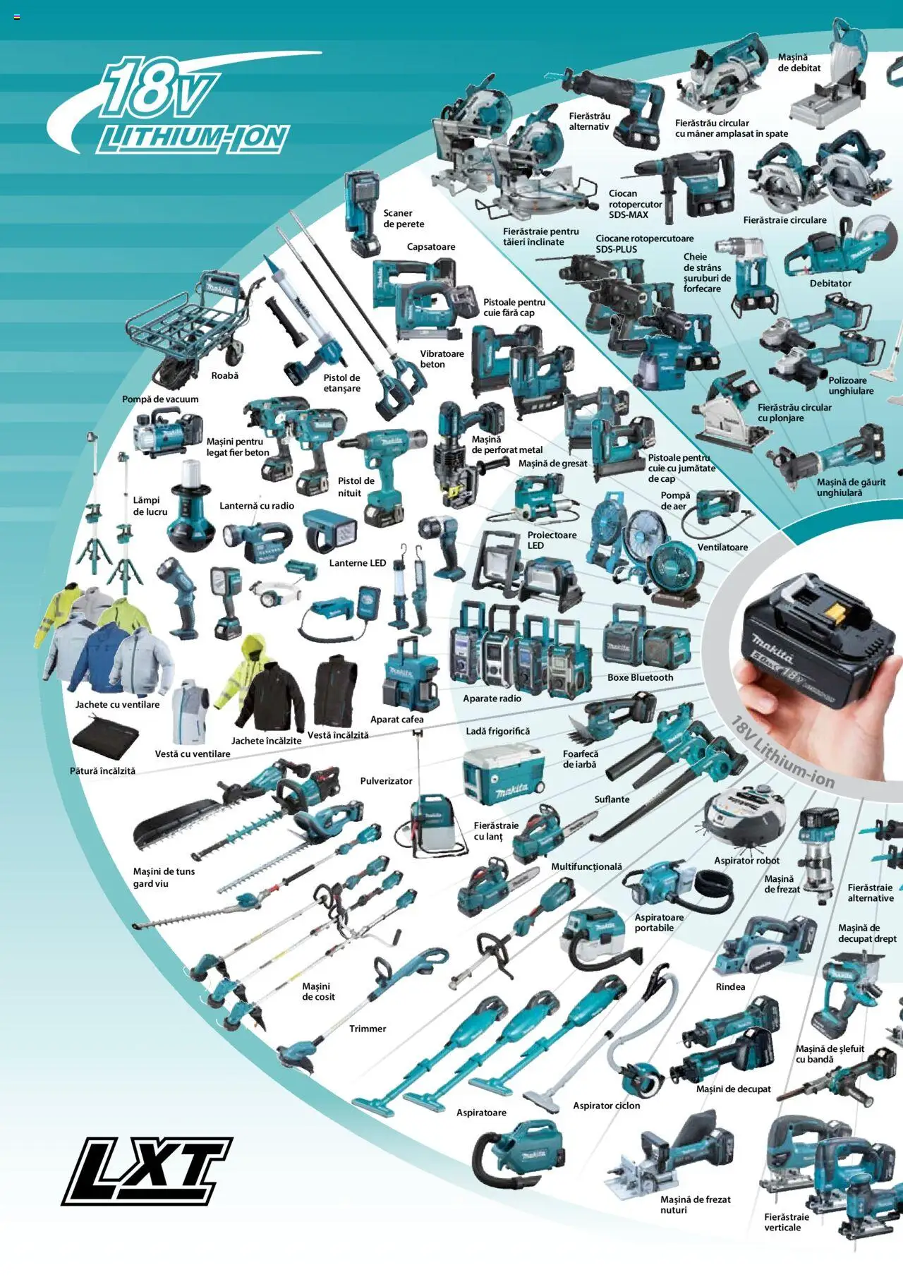 Noul catalog Makita – valabil de la 08.01.2025 | Pagină: 54 | Produse: Aspirator robot, Robot, Cafea, Vestă