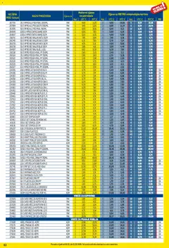 Metro - Profi cijena - Pregled kataloga iz trgovine Metro, vrijedi od 02.01.2026 | Stranica: 63