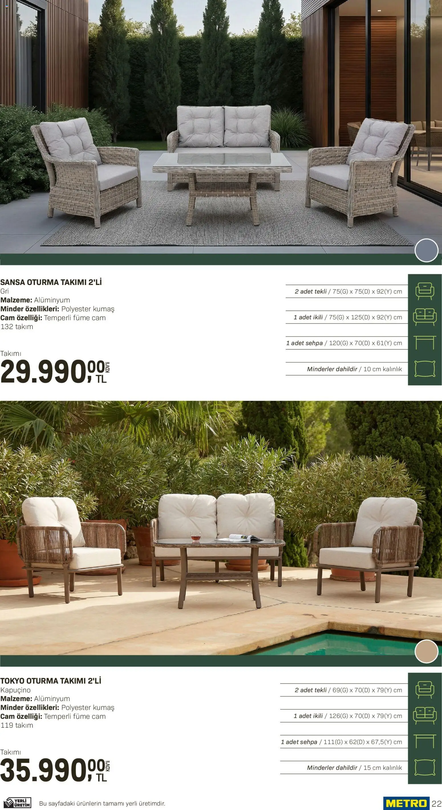 Metro - Açık Hava Çözümleri - 10.04.2026 tarihinden itibaren geçerlidir | Sayfa: 22