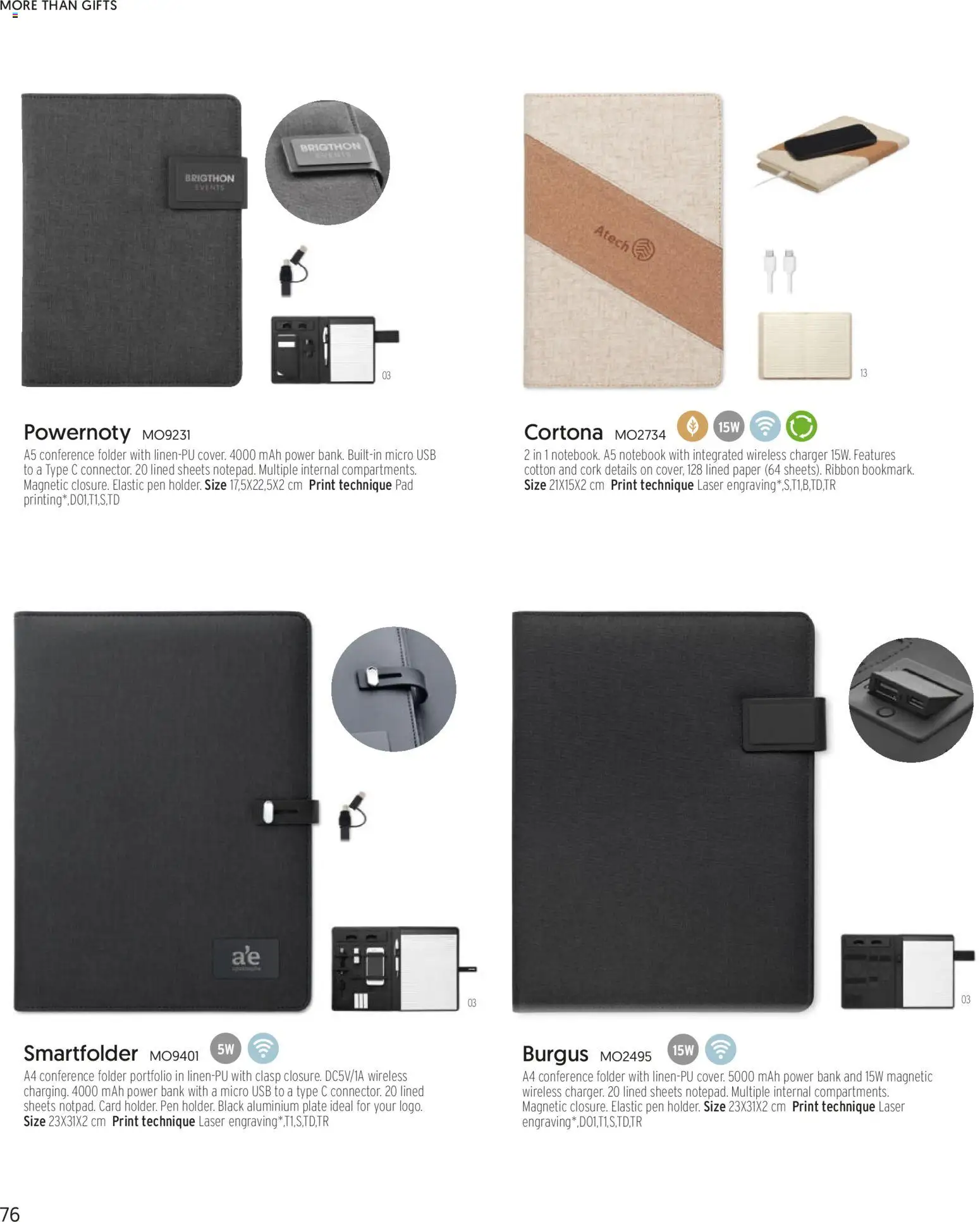 Sapo Giveaways More than gifts – σε ισχύ από 15.01.2026 | Σελίδα: 78 | Προϊόντα: Hoitoaine