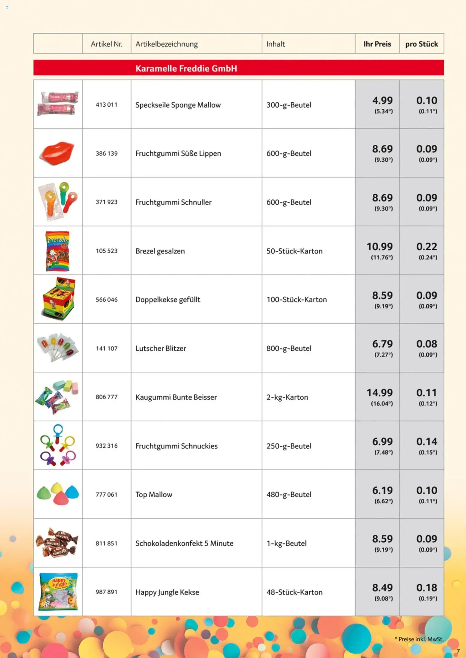 Selgros Karnevalssortiment – gültig ab 01.11.2025 | Seite: 7 | Produkte: Top, Kekse