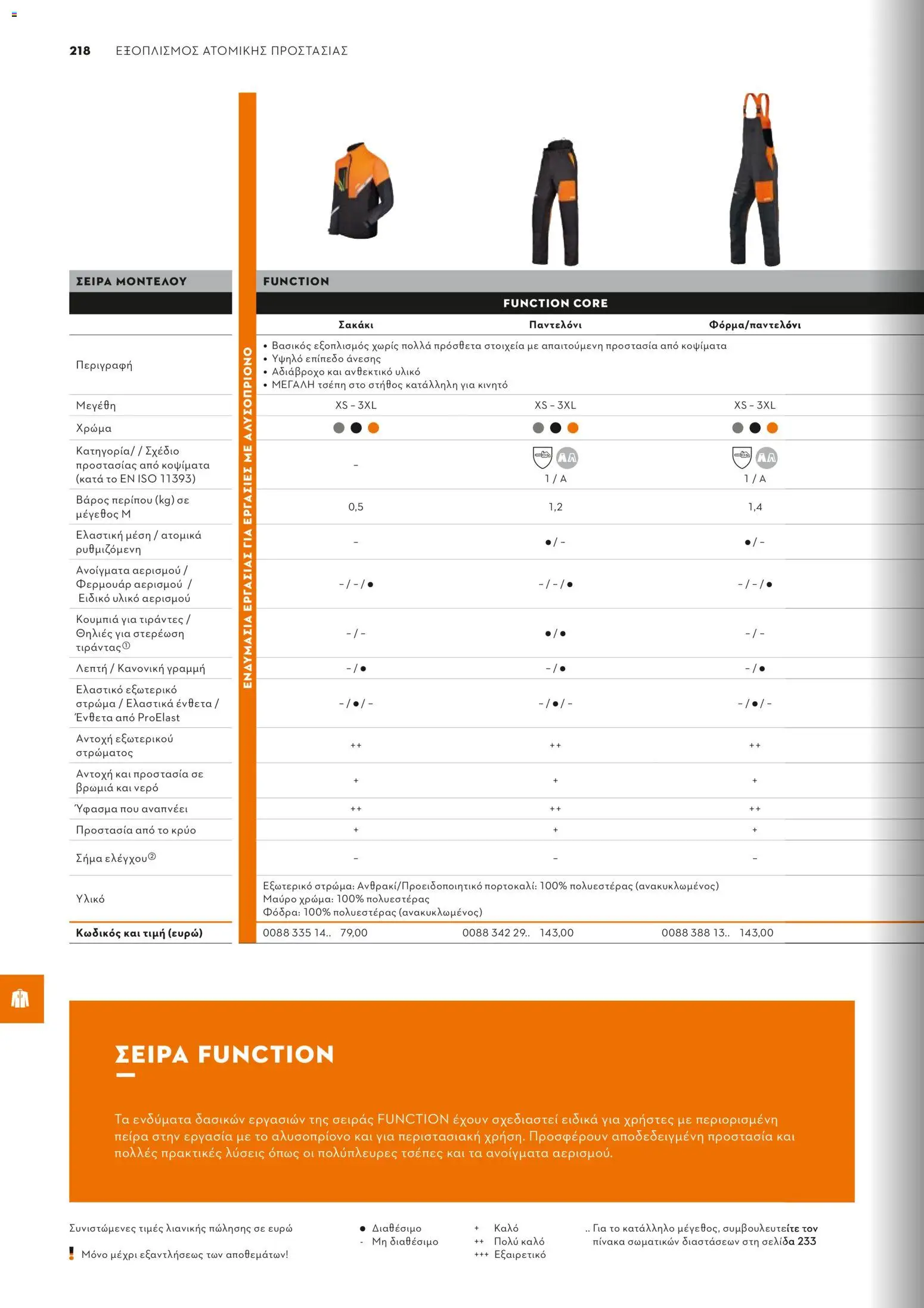 Stihl - Κατάλογος – σε ισχύ από 01.02.2026 | Σελίδα: 219