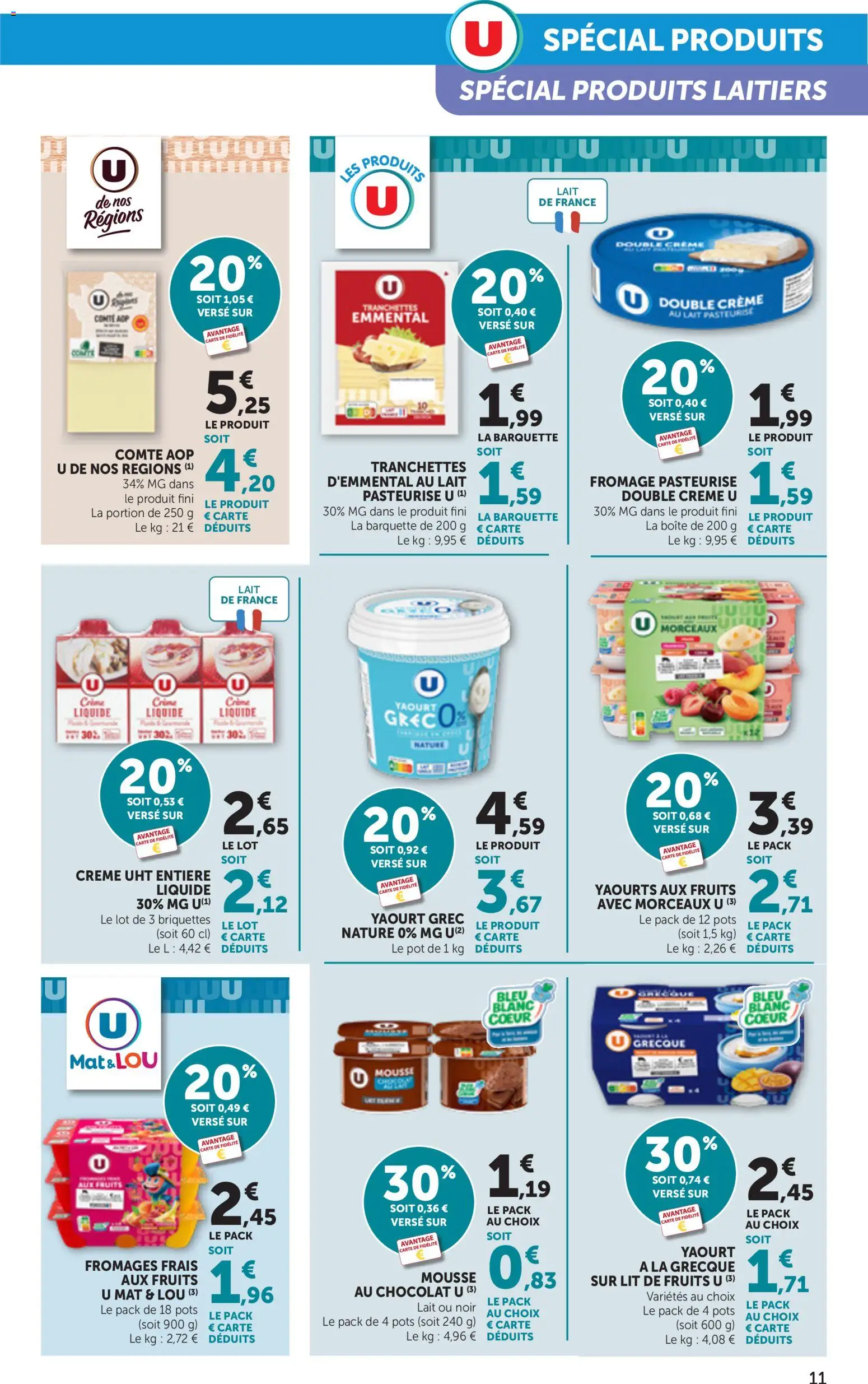 {H1} | Page: 11 | Produits: Yaourts, Yaourt grec, Chocolat, Crème