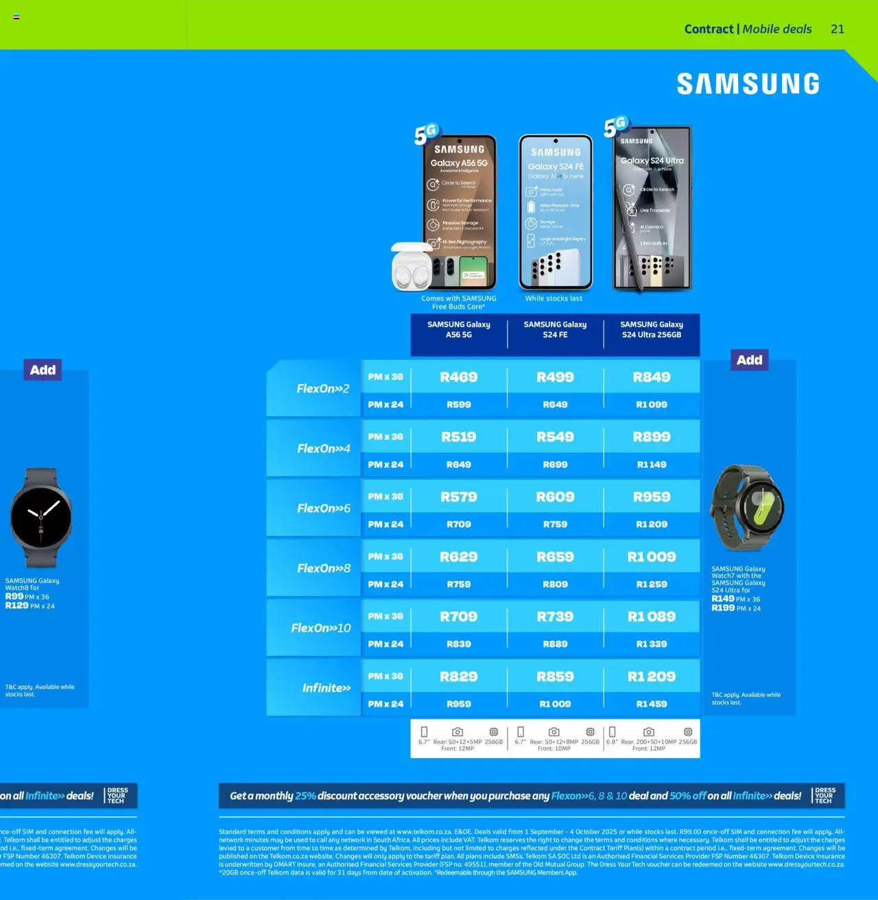New Telkom catalogue – valid from 01.09.2025 | Page: 21 | Products: Dress, Data, Sim, Pen