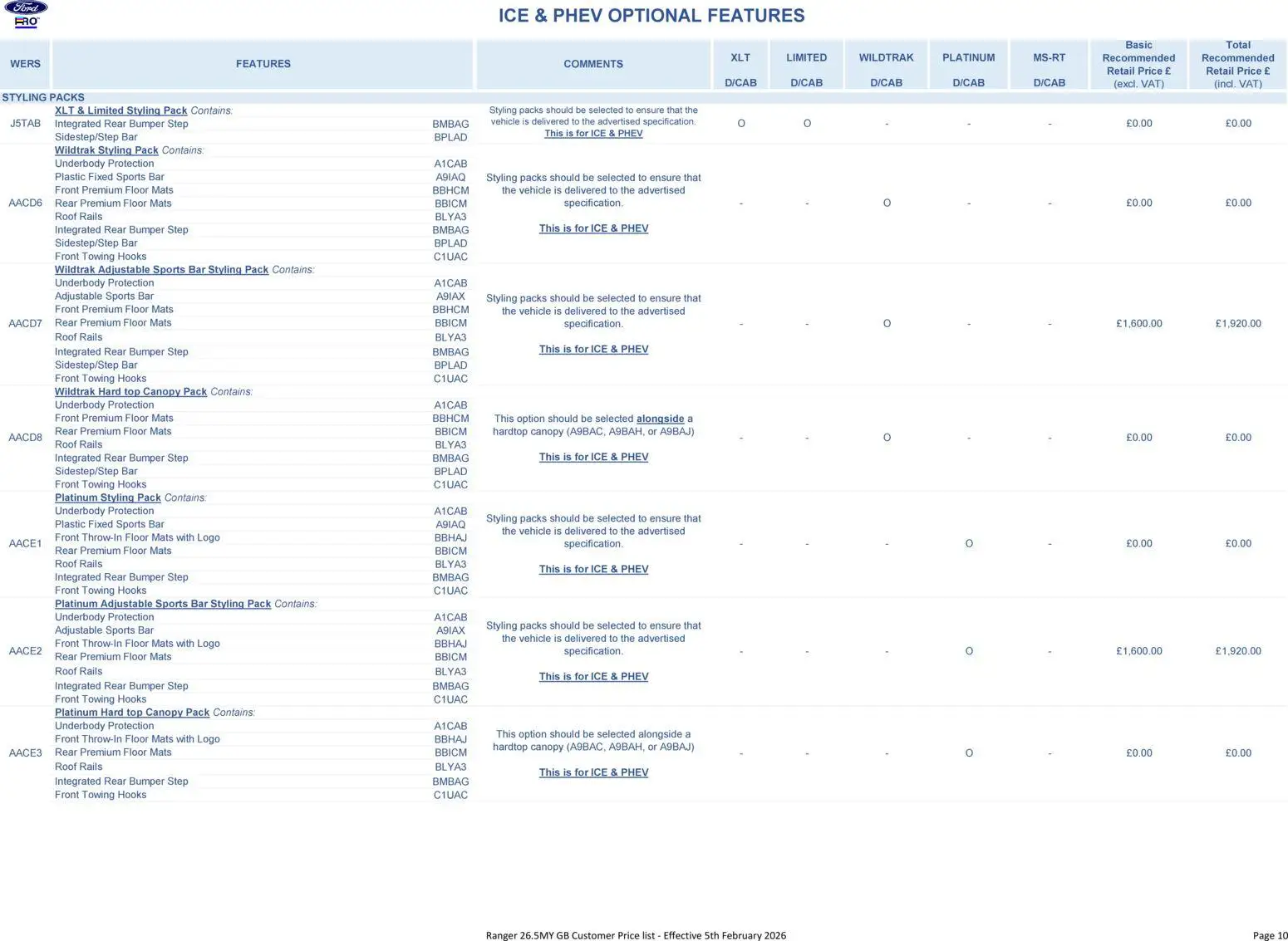 {H1} | Page: 10 | Products: Floor, Hooks, Rails