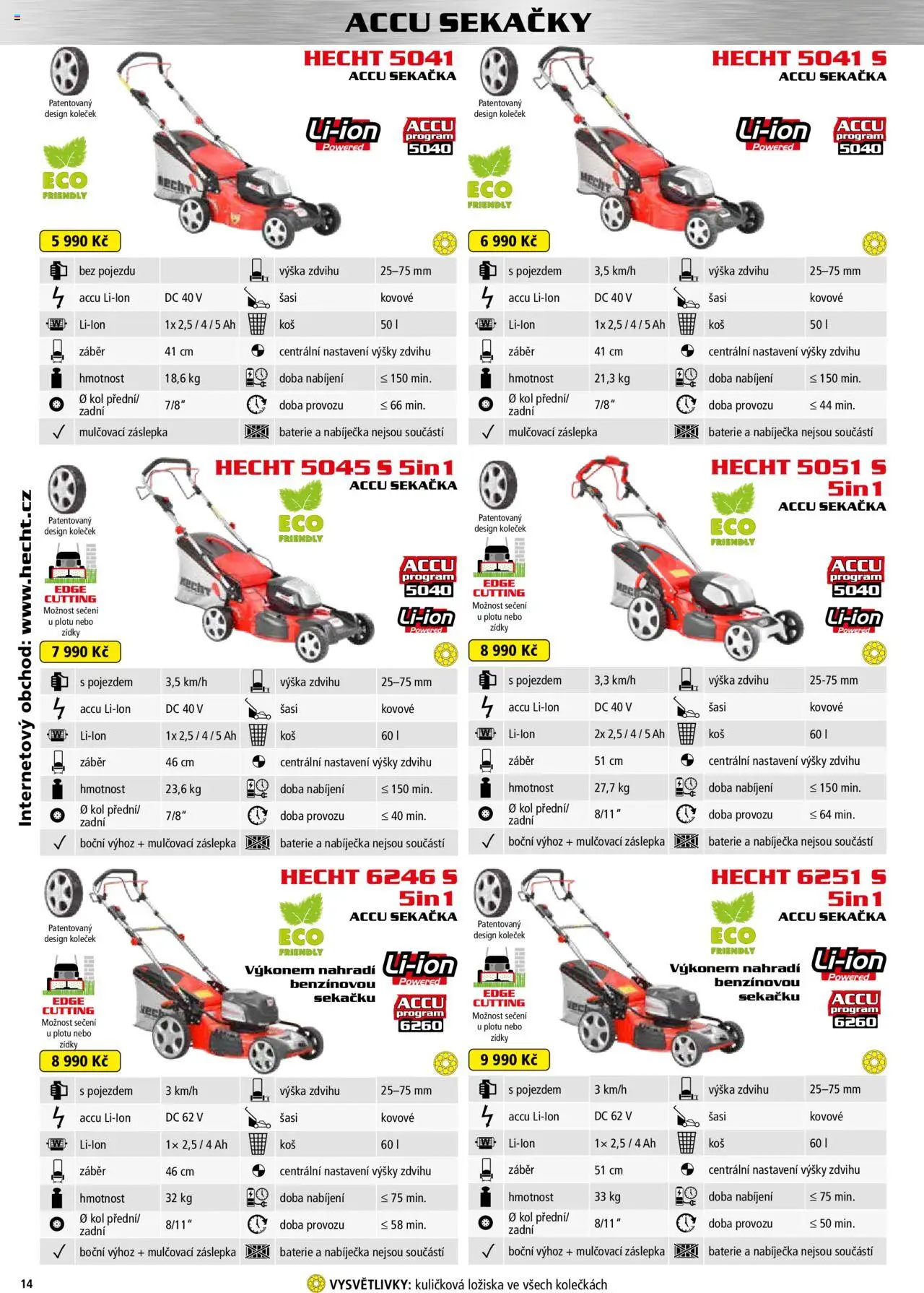 Hecht katalog - Jaro-léto 2025 od 22.04.2025 | Strana: 14 | Produkty: Hecht, Sekačka, Baterie