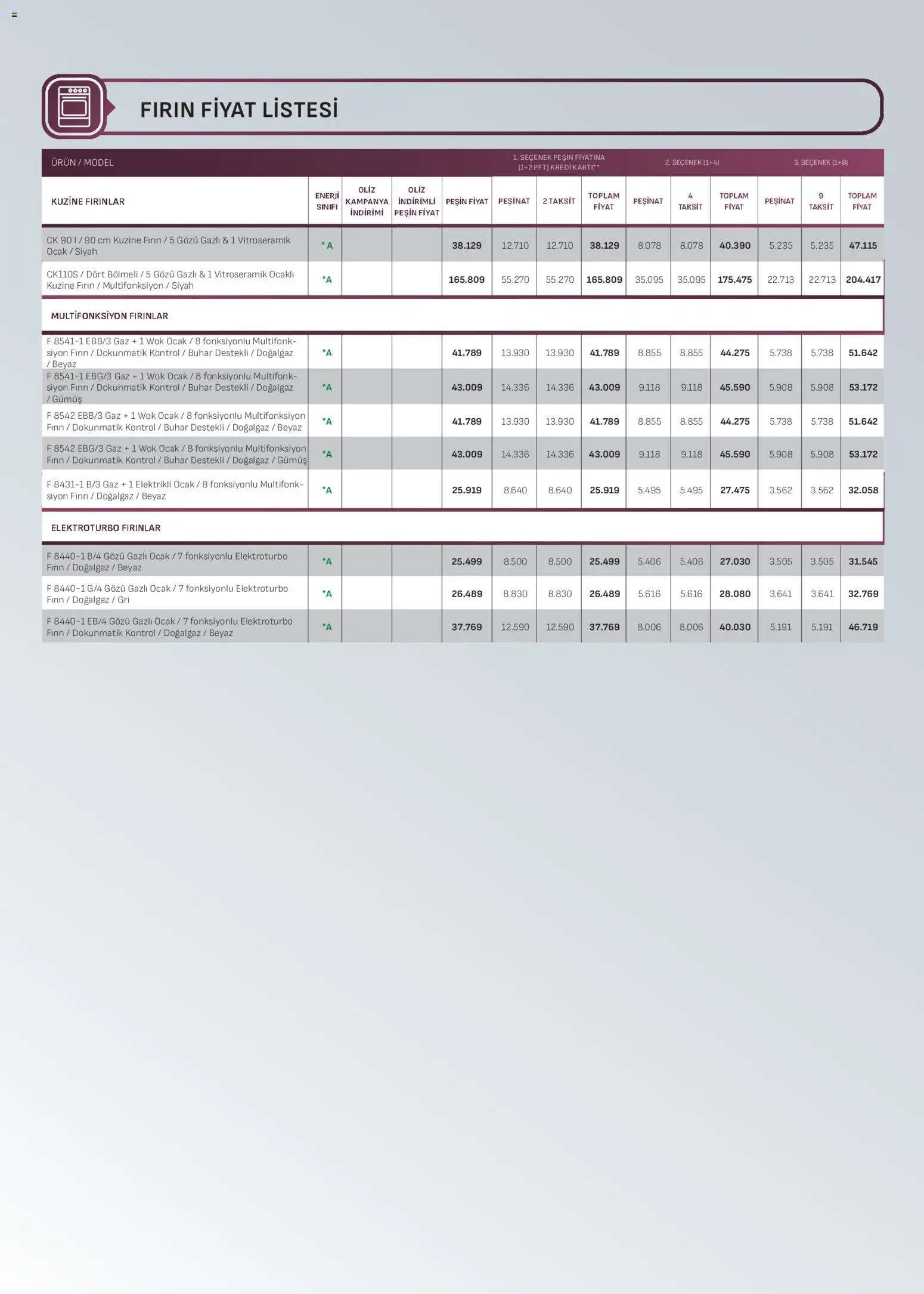 Arçelik Ankastre Kataloğu - 16.02.2026 tarihinden itibaren geçerlidir | Sayfa: 25 | Ürünler: Fırın, Ocak