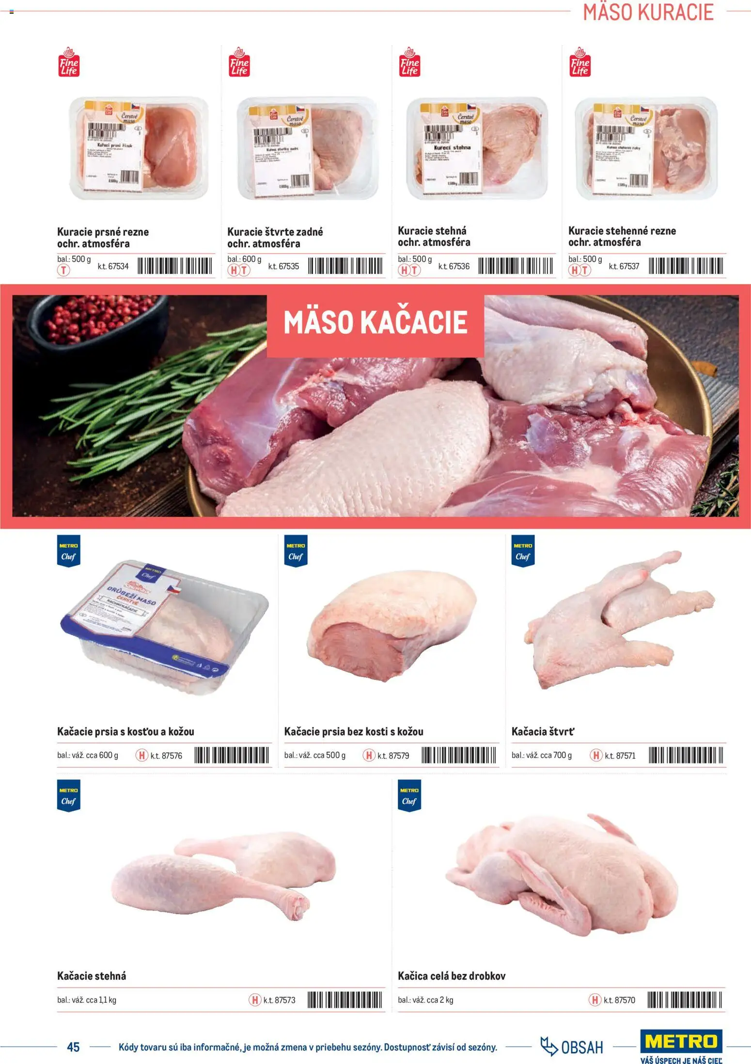 Nové Metro akcie – leták je platný od 01.01.2025 | Strana: 45 | Produkty: Kačacie prsia, Kačacie stehná, Kačica, Kuracie stehná