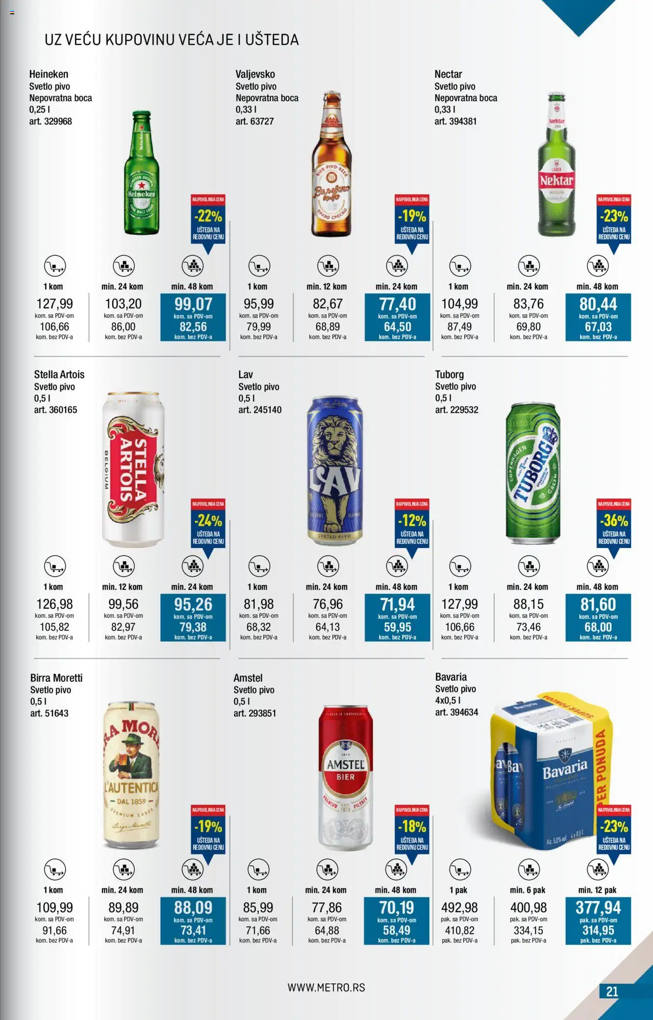 Metro katalog - važi od 01.06.2025 | Strana: 21 | Proizvode: Birra Moretti, Tuborg, Amstel, Pivo