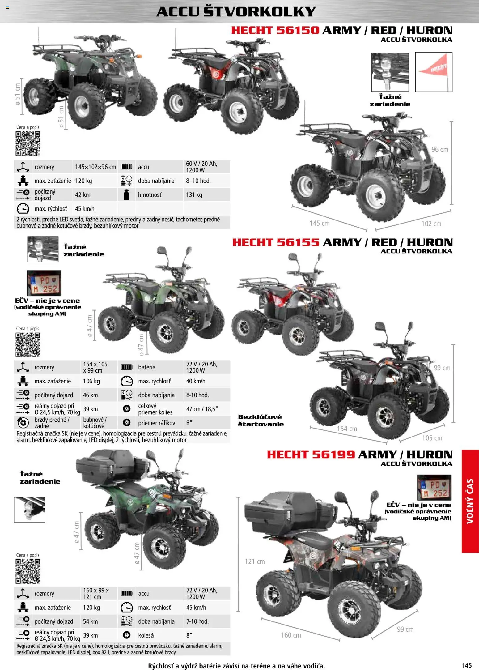 Nové Hecht akcie – leták je platný od 30.10.2025 | Strana: 145 | Produkty: Led, Batéria