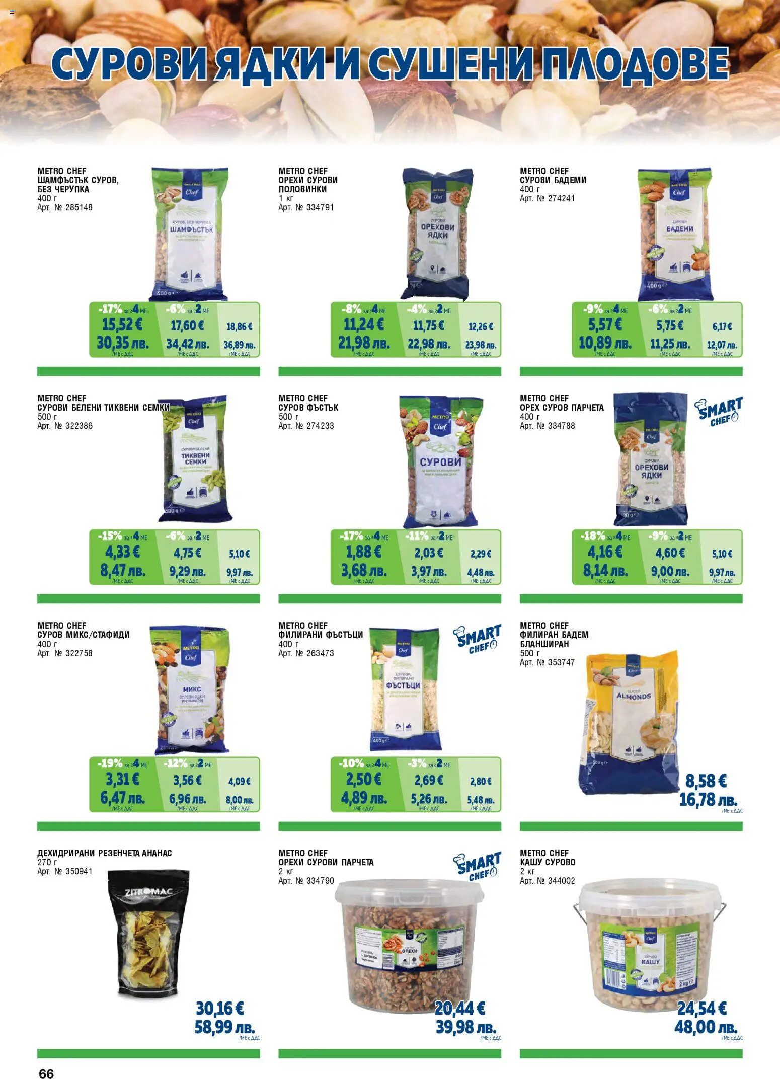 {H1} | Страница: 66 | Продукти: Ядки, Ананас, Siège bébé, Кашу