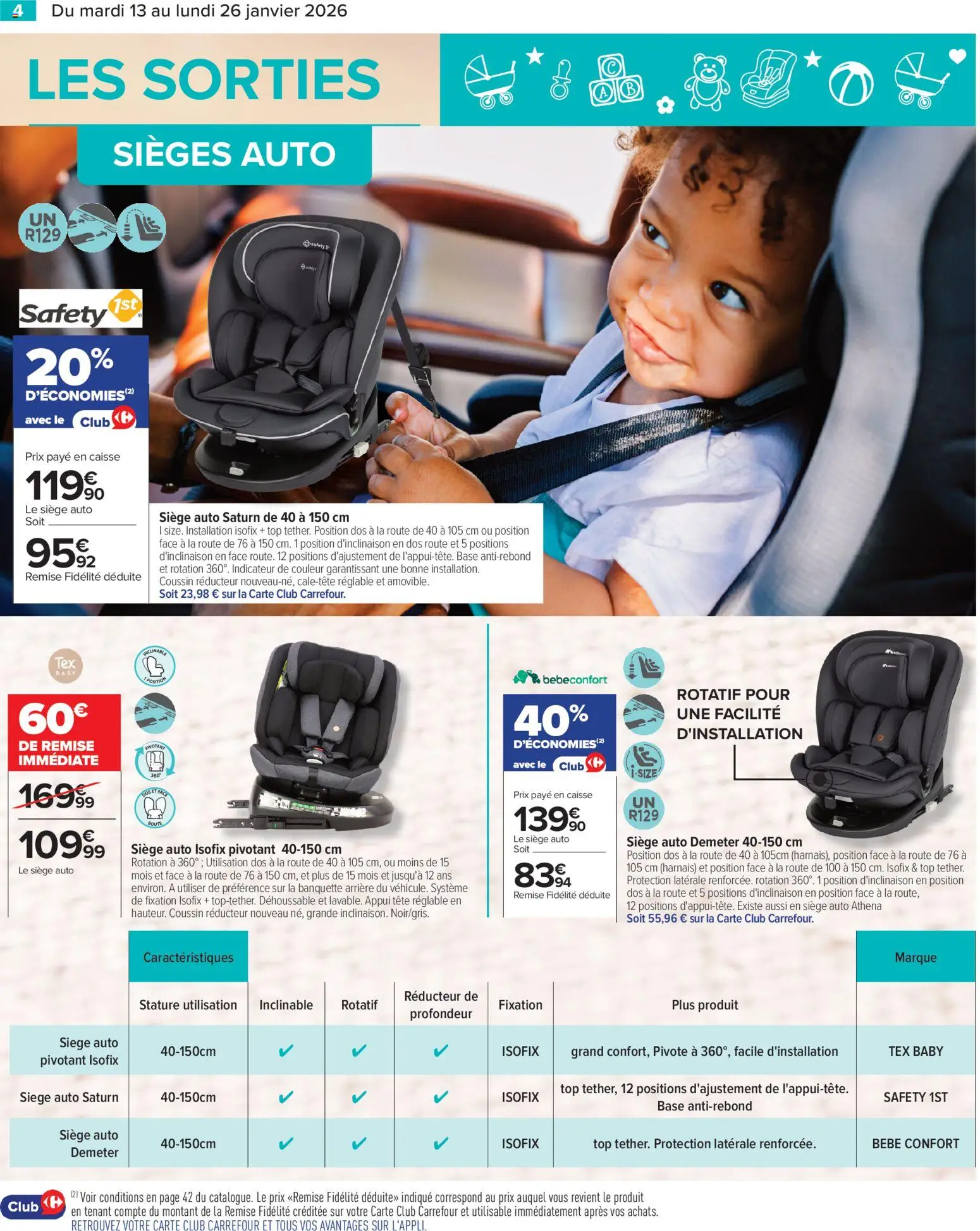 {H1} | Page: 6 | Produits: Base, Siège auto