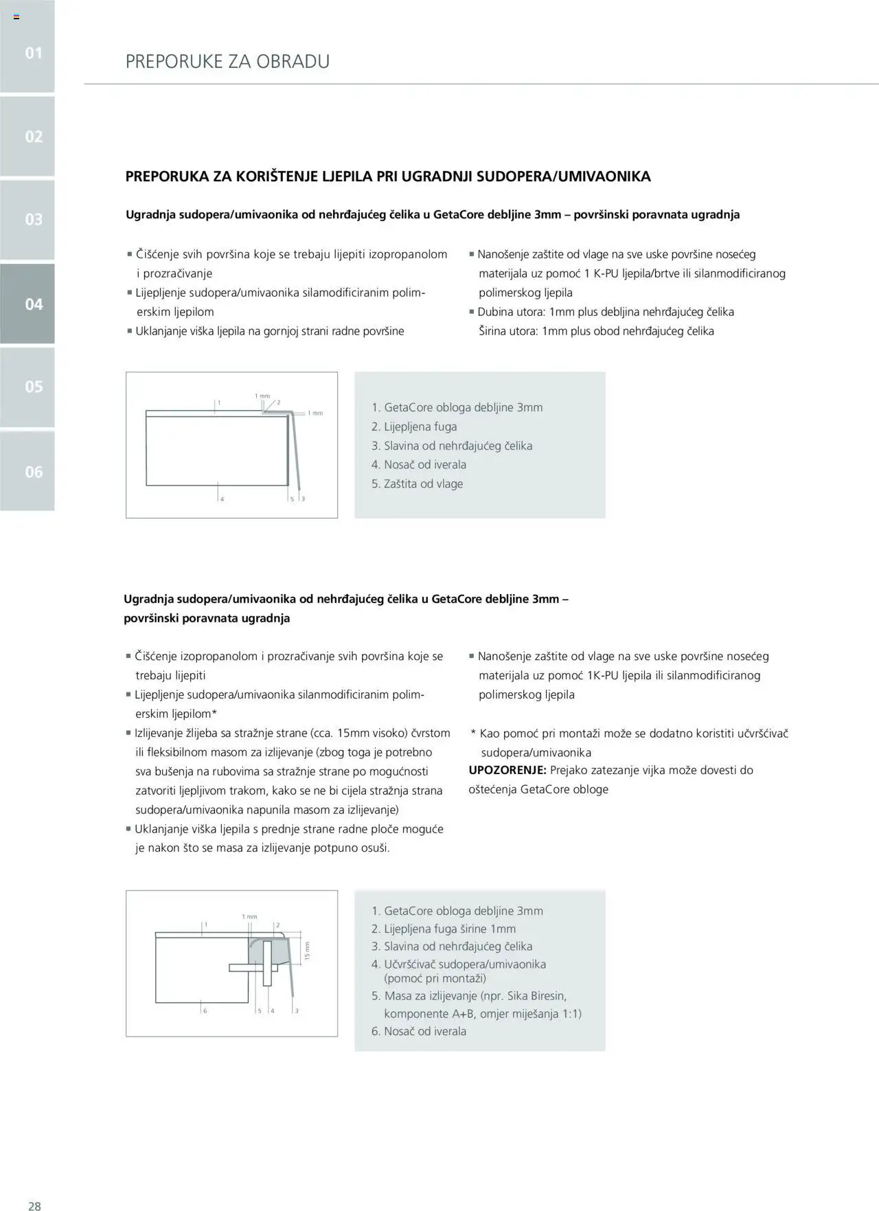 Elgrad katalog | vrijedi od 06.10.2025 | Stranica: 28
