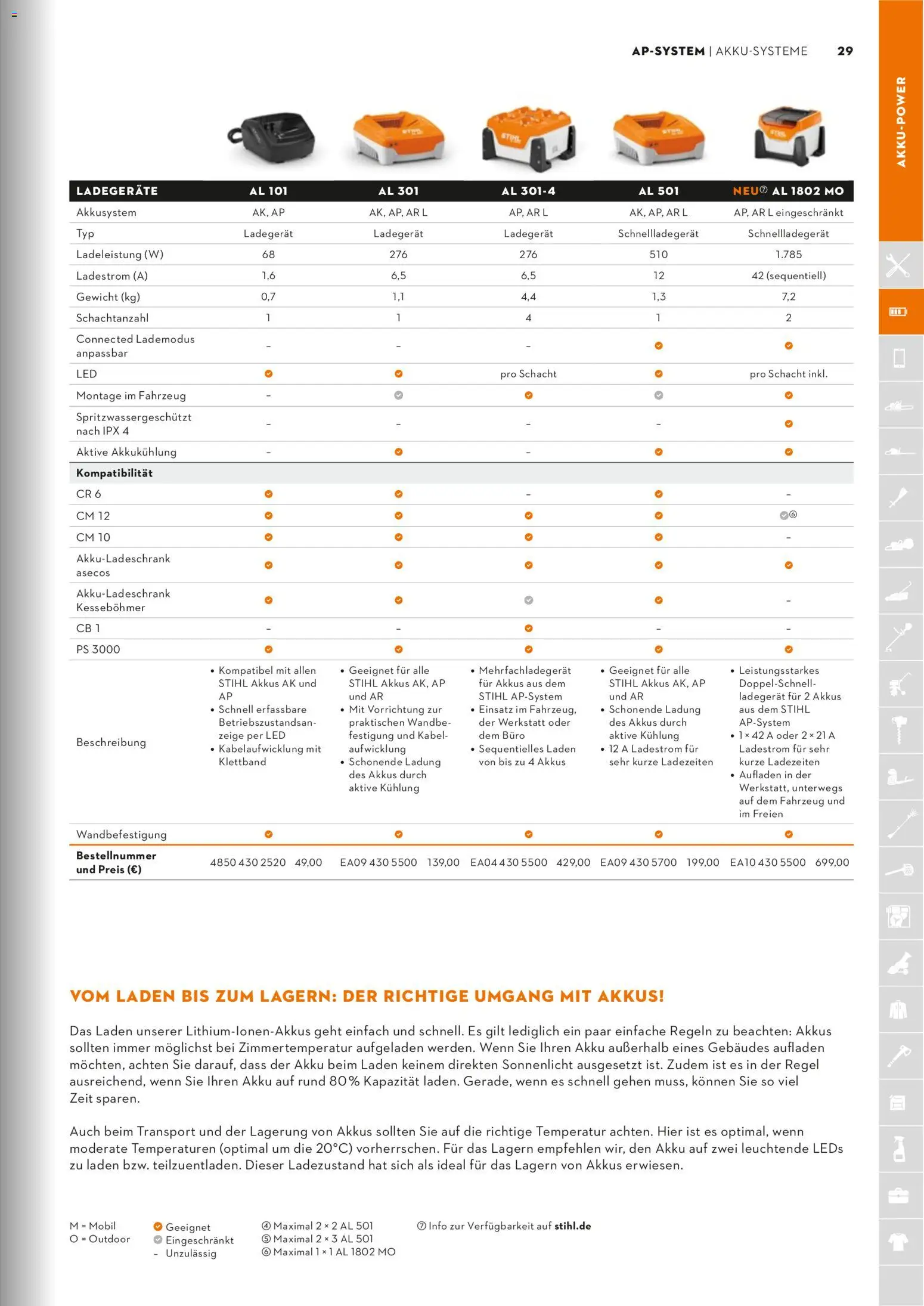 STIHL Katalog – gültig ab 01.01.2026 | Seite: 29 | Produkte: Kabel, Gewicht, Ladegerät