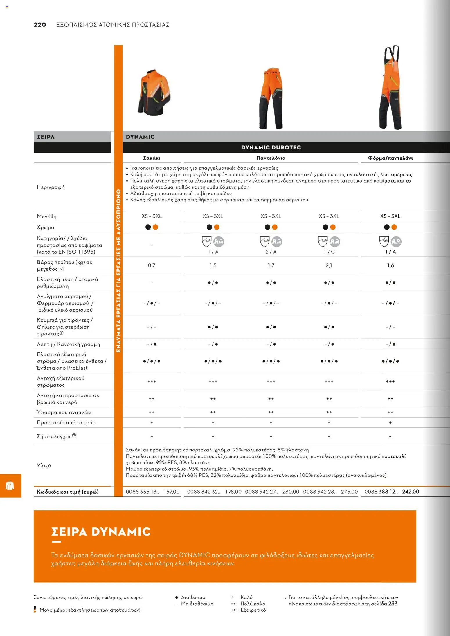 Stihl - Κατάλογος – σε ισχύ από 01.02.2026 | Σελίδα: 221