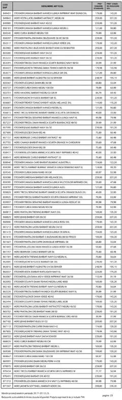 Ofertele Selgros valabile de la 28.11.2025 | Pagină: 23 | Produse: Curea, Deri ve Tüy Bakımı, Tricou, Pulover