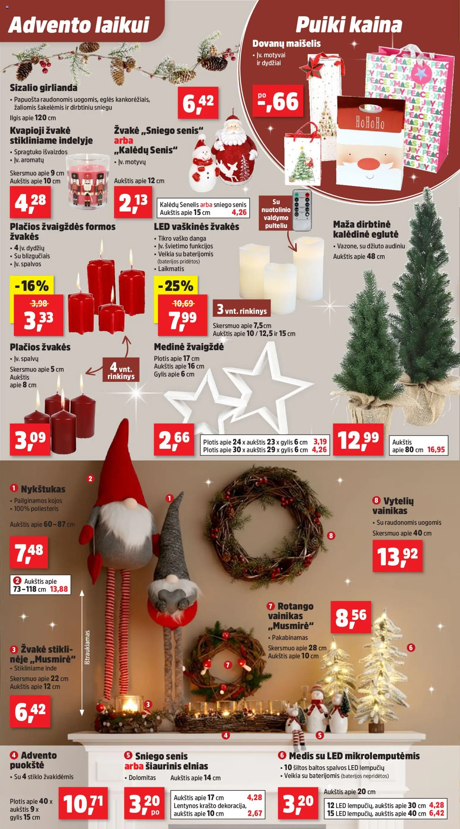 Thomas Philipps akcijos nuo 03.11.2025 | Puslapis: 2