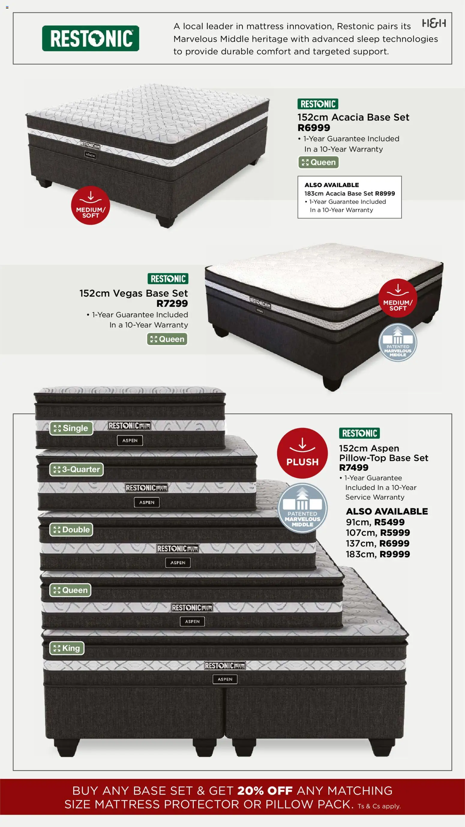 New House and Home catalogue – valid from 17.11.2025 | Page: 25 | Products: Mattress, Pillow
