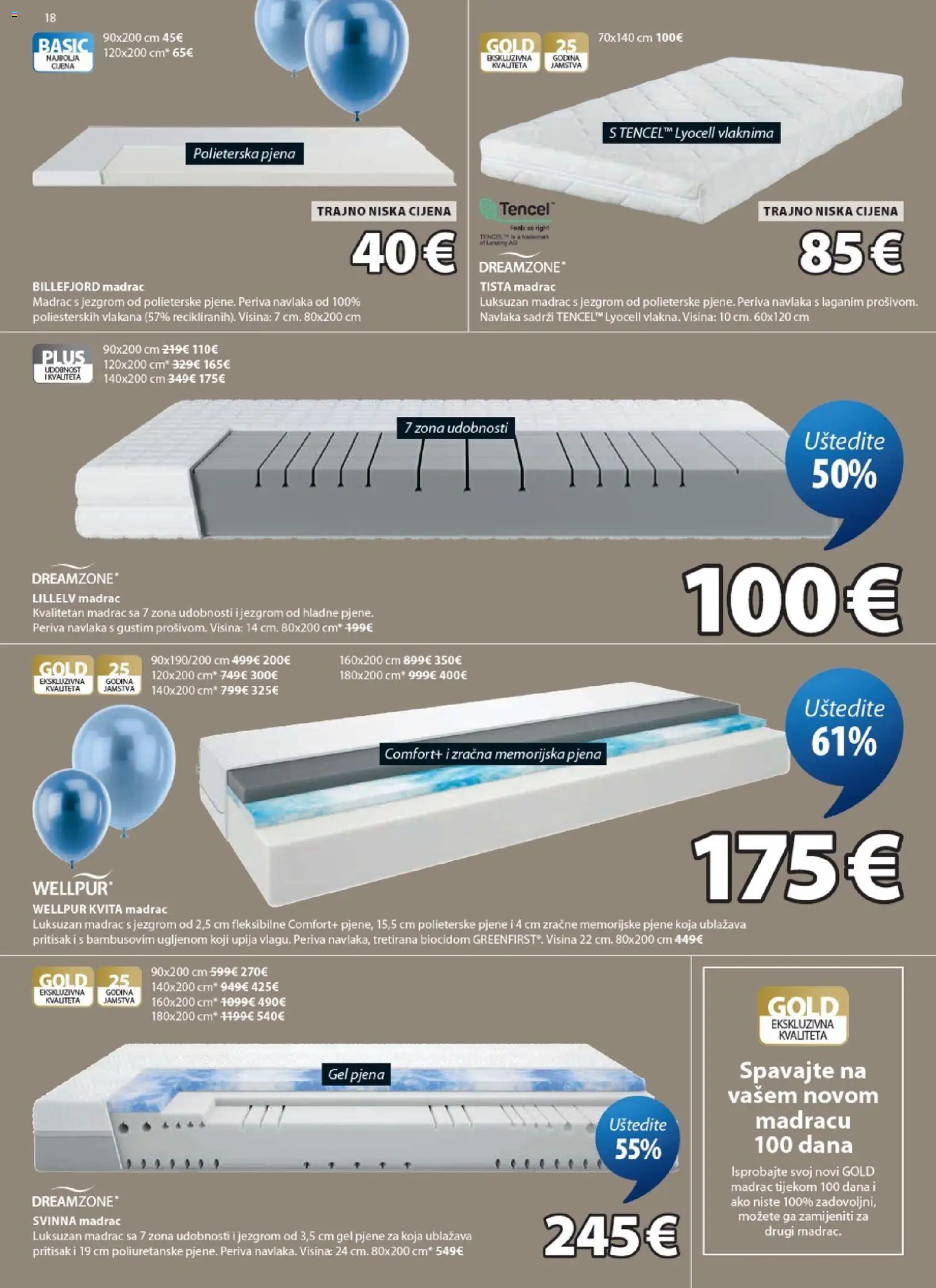 JYSK katalog | vrijedi od 08.04.2026 | Stranica: 18 | Proizvodi: Madrac