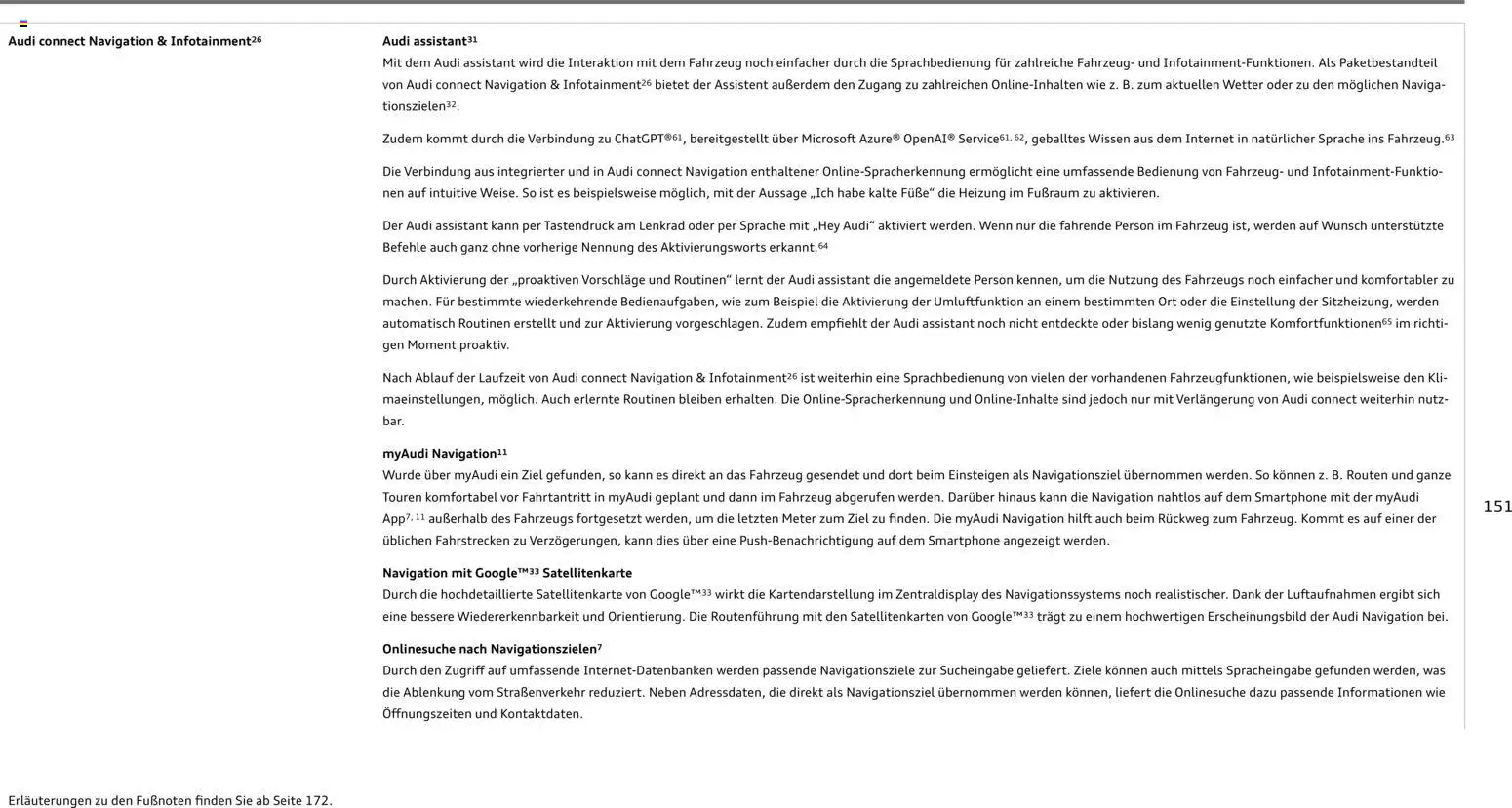 Audi Q5 – gültig ab 28.10.2025 | Seite: 151 | Produkte: Navigation, Smartphone