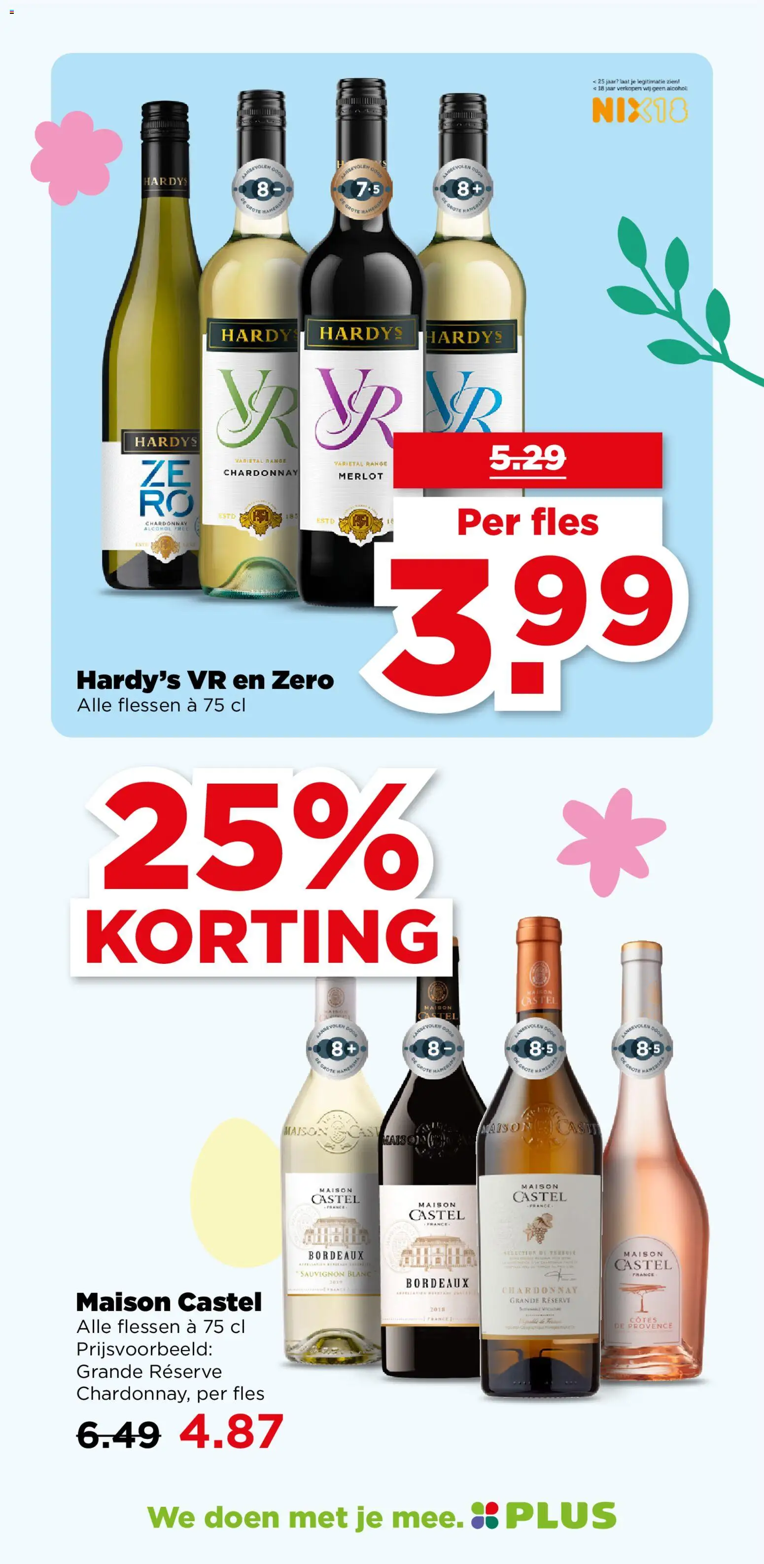 {H1} | Pagina: 36 | Producten: Ham, Fles, Alcohol