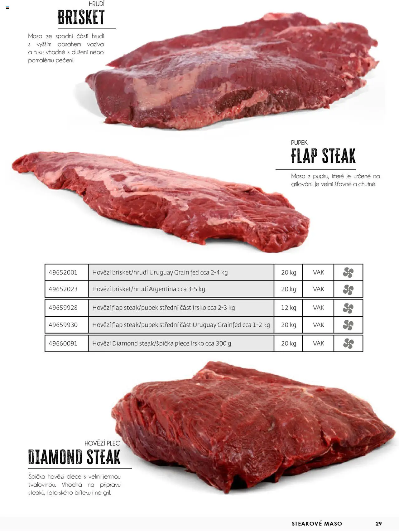 Jip katalalog - Maso 2025 od 01.01.2025 | Strana: 29 | Produkty: Hovězí, Steak, Maso