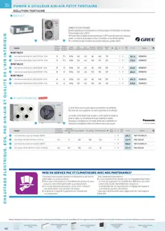 Rexel - Prévisualisation de Rexel - Brochure Chauffage Électrique, ECS, PAC AIR-AIR Et Qualite De L´Air Interieur valide à partir de 18.11.2025 | Page: 144 | Produits: Règle, Climatisation, Ventilateur, Prise