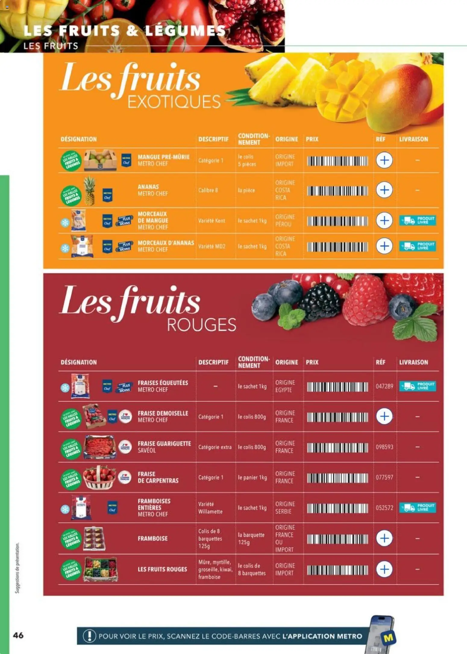 {H1} | Page: 46 | Produits: Fraise, Panier, Ananas, Livre