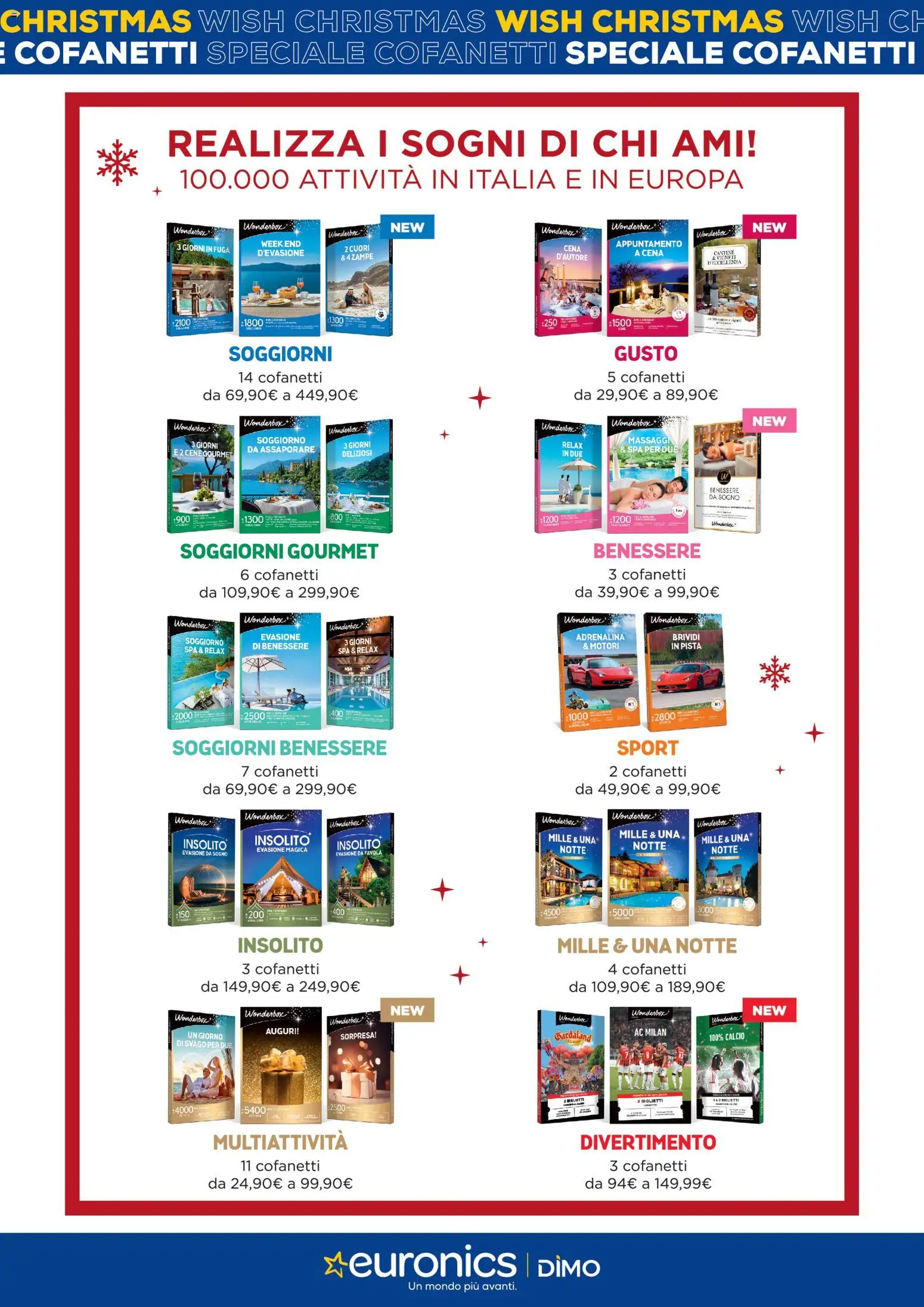 Volantino Euronics del 24.11.2025 | Pagina: 7