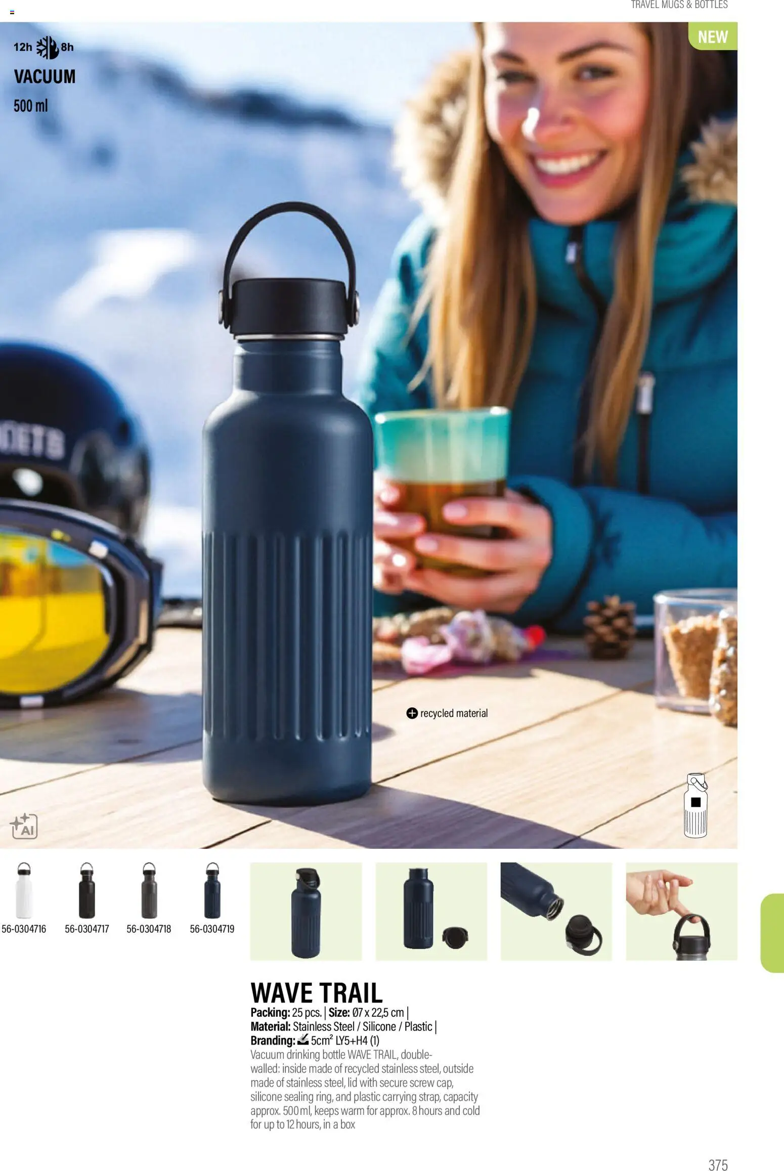 Sapo Giveaways Promotion tops – σε ισχύ από 14.01.2026 | Σελίδα: 375