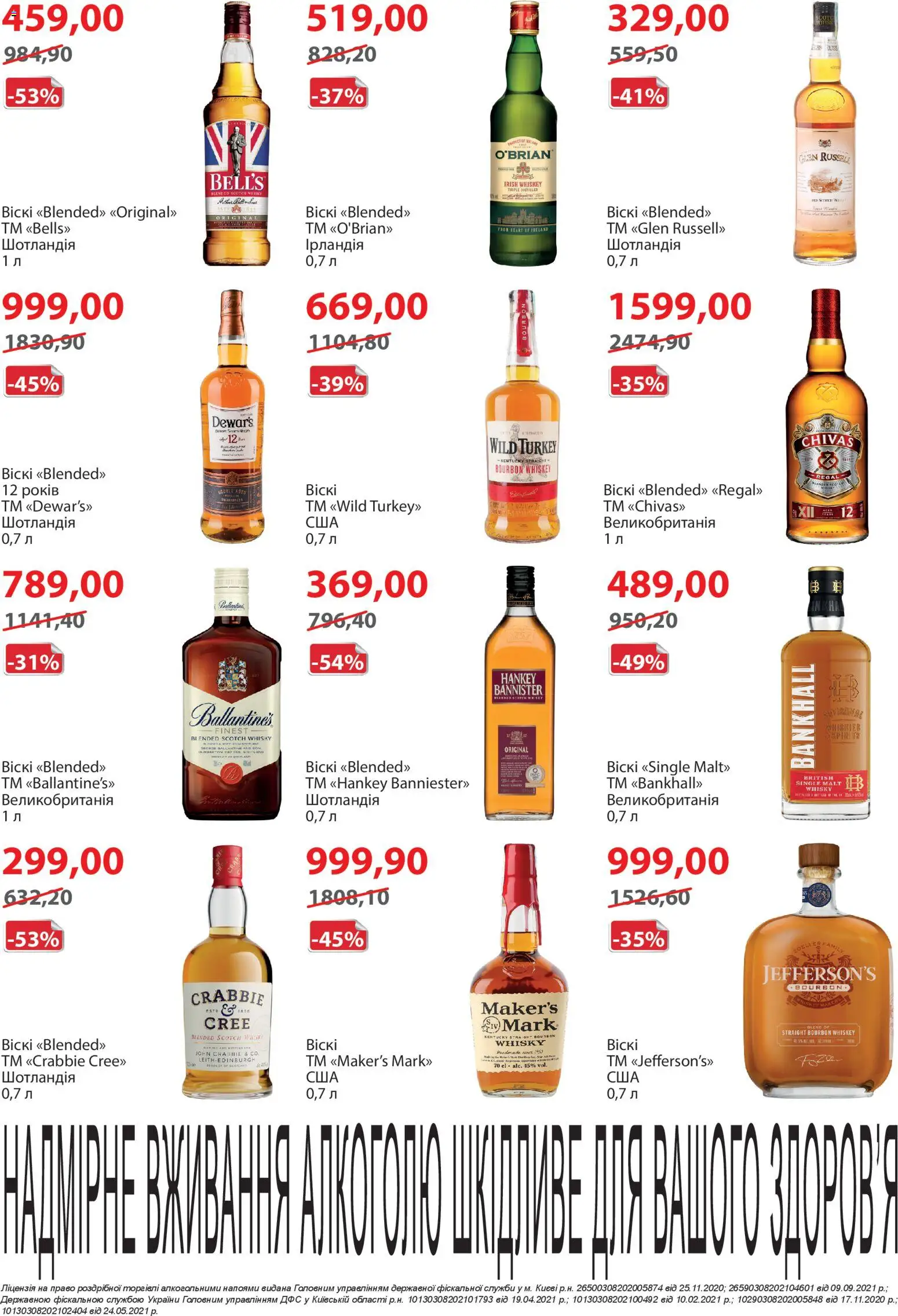 Мегамаркет Kаталог - дійснийкції з 04.11.2025 | Сторінка: 16