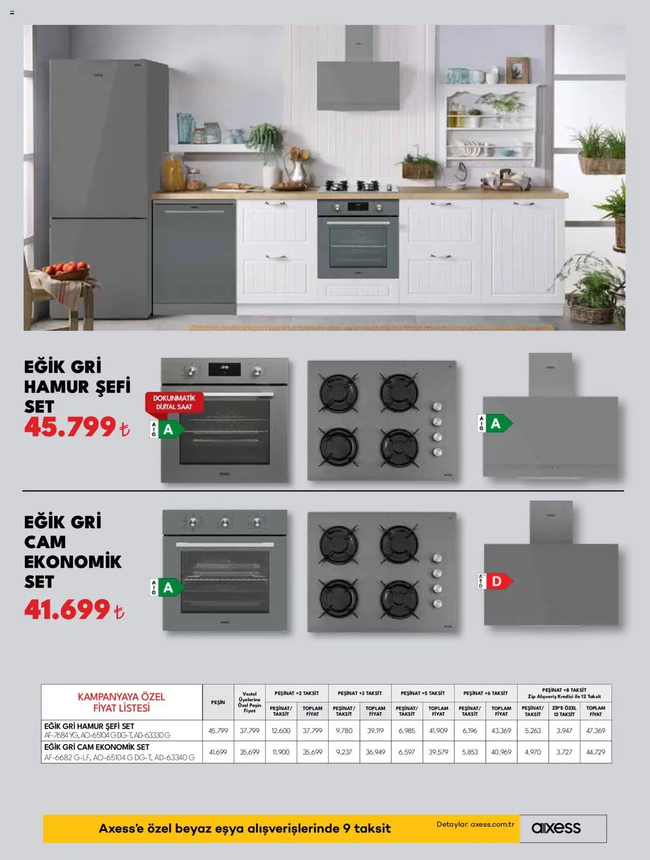 Vestel Ankastre Ürünler - 03.09.2025 tarihinden itibaren geçerlidir | Sayfa: 13 | Ürünler: Saat
