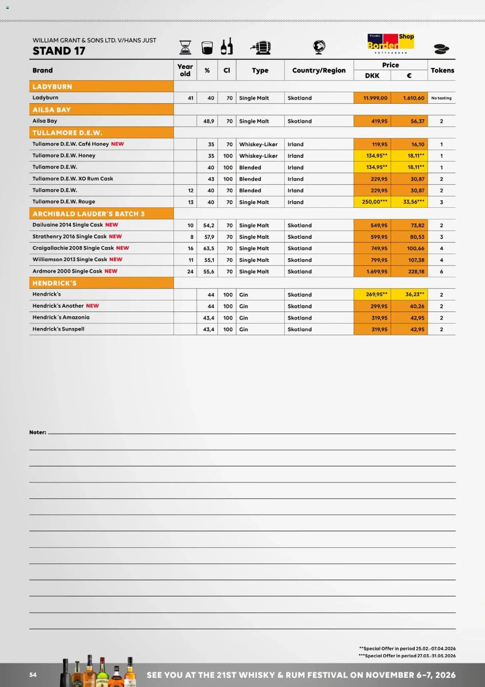 Bordershop tilbudsavis – gyldig fra 27.03.2026 | Side: 54 | Produkter: Whisky