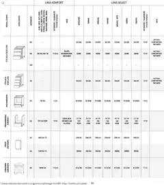 Pogląd oferty "Komfort Gazetka - Katalog kuchnie" - ważna od 01.09.2024 | Strona: 92