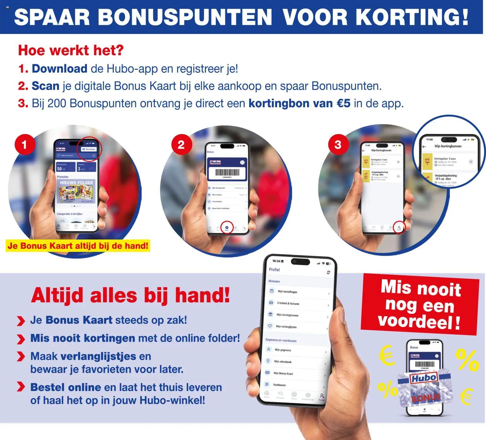 {H1} | Pagina: 2 | Producten: Zak, Kaart