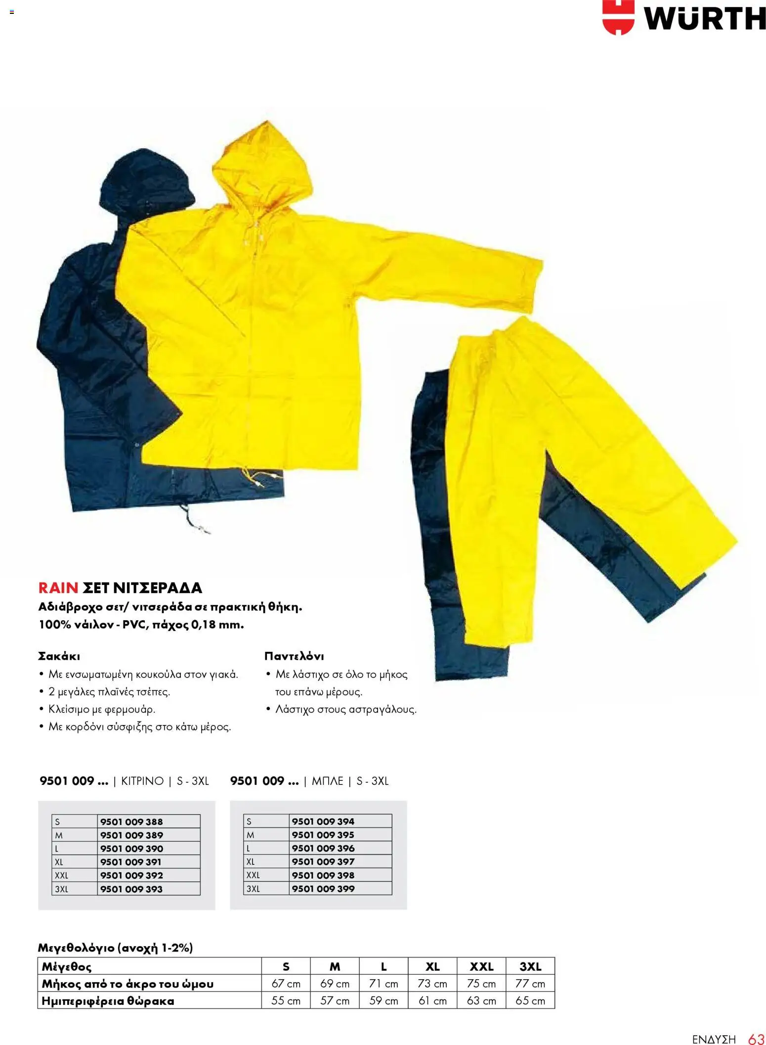 WURTH - ΜΑΠ – σε ισχύ από 01.01.2026 | Σελίδα: 63