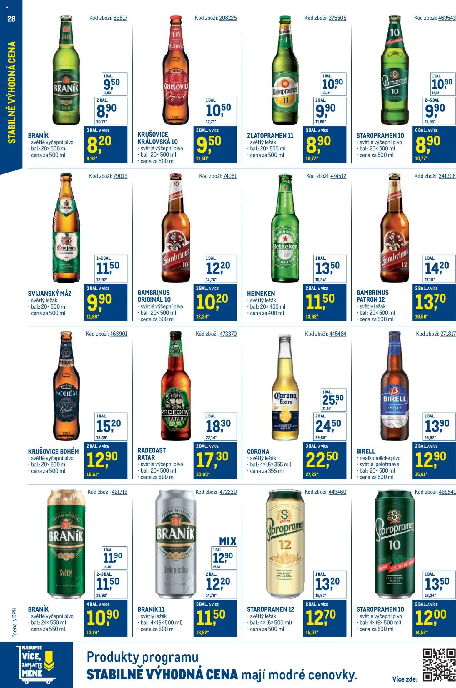 Makro leták - Stabilně výhodná cena od 28.01.2026 | Strana: 28 | Produkty: Heineken, Birell, Nealkoholické pivo, Radegast