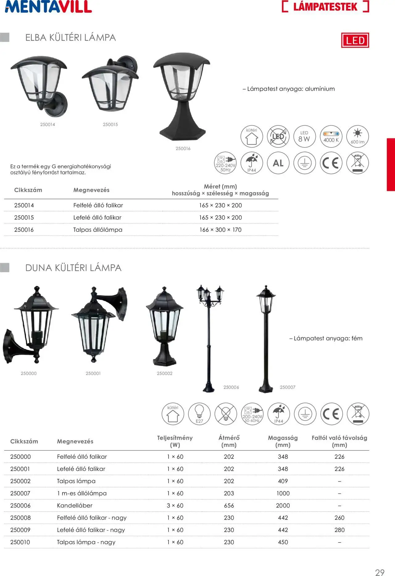 Mentavill akciós ujság - amely érvényes a következő dátumtól: 02.04.2026 | Oldal: 31