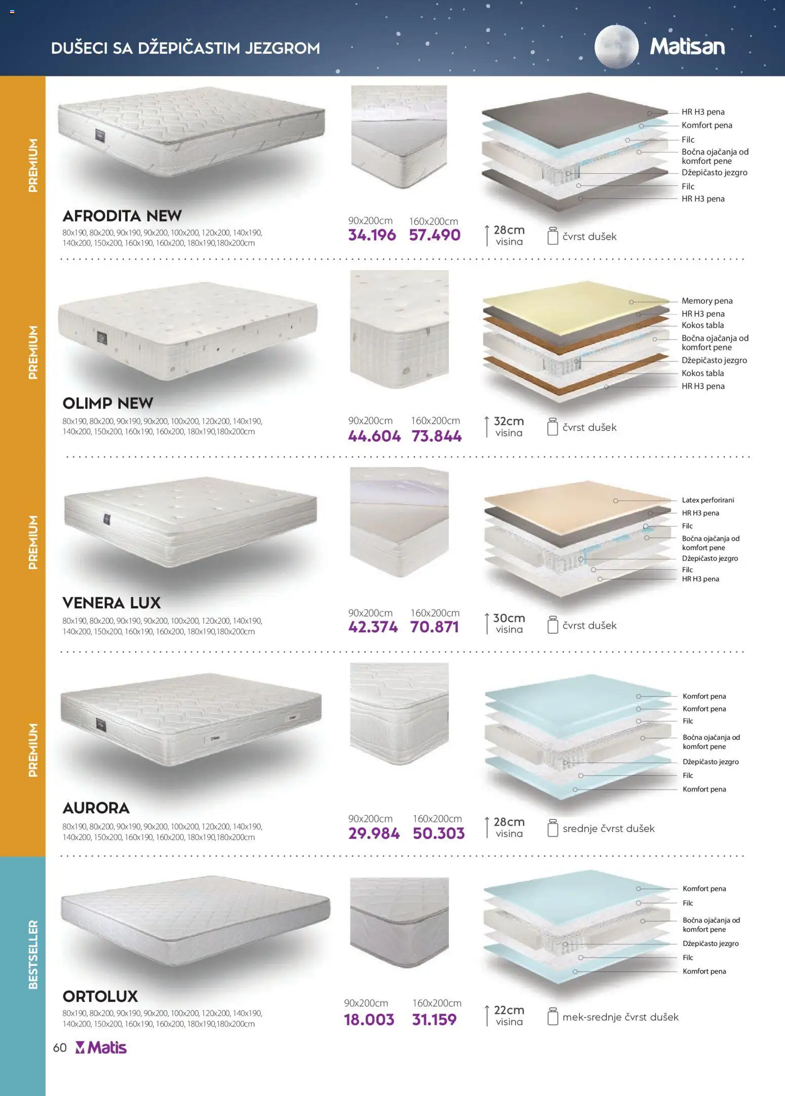 Matis katalog - važi od 01.11.2025 | Strana: 60 | Proizvode: Dušek